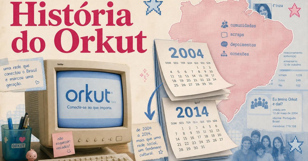 Recorte do Orkut antigo · perfil em 2007 com scraps, depoimentos e comunidades · referência visual do Ginza